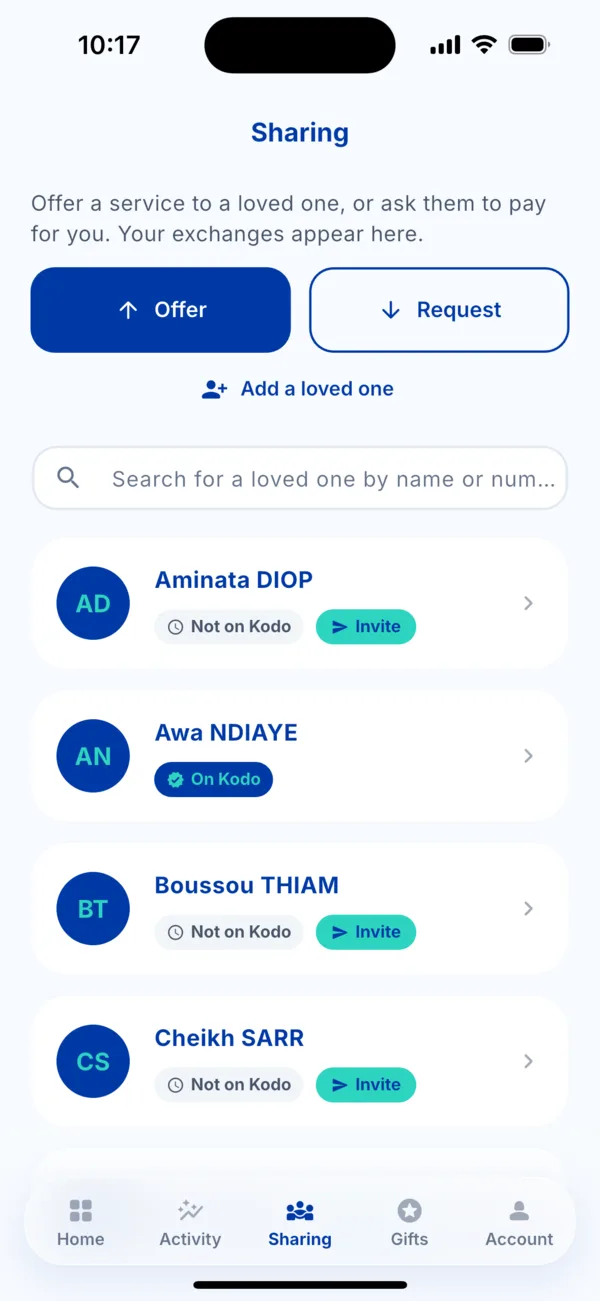 The Sharing tab