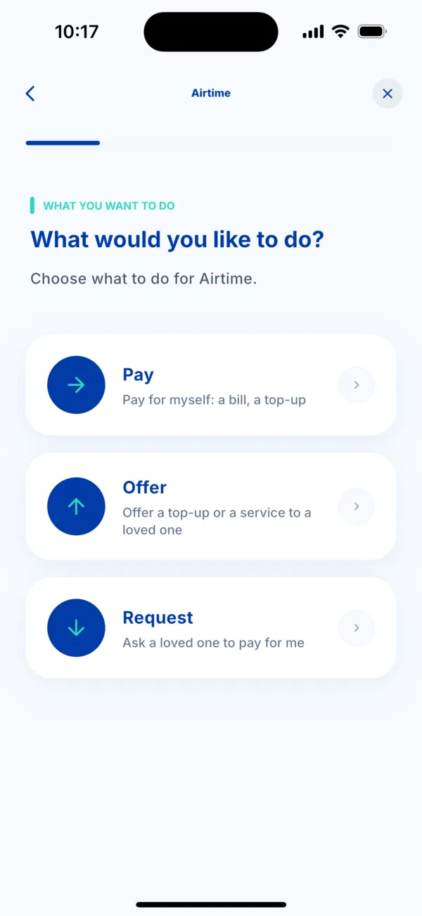 The three choices: Pay, Offer, Request